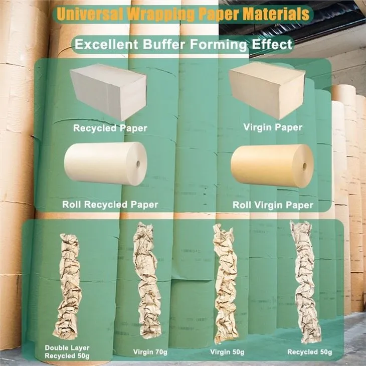 Paper Cushioning Machine